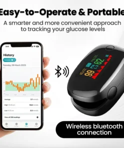 Biancat™ SugarSense High-Precision Glucose Monitoring Device