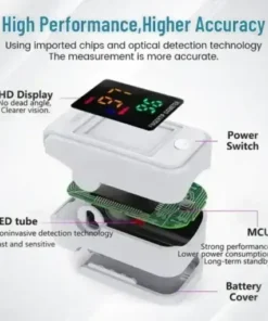 Bikenda™ GlucoSense Non-Invasive Laser Blood Glucose Meter