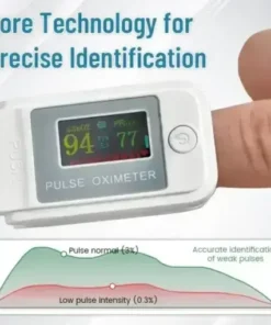 Bikenda™ GlucoSense Non-Invasive Laser Blood Glucose Meter