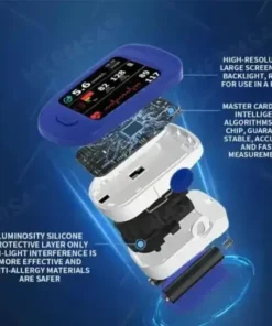 HERMSA™ High-Precision Multi-Purpose Non-Invasive Medical Device(For Blood Glucose, Blood Oxygen, and Blood Pressure Monitoring)