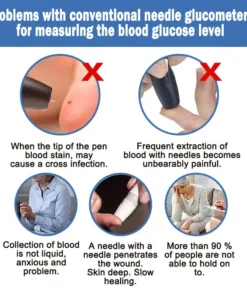 Mresio™ High Precision Non-invasive Glucose Meter