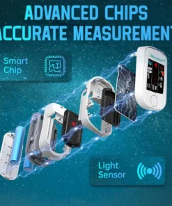 Mresio™ Precision Glucose Monitoring Premium 👨‍⚕️Non-invasive & Stanford Medicine X - 99.9% Accuracy