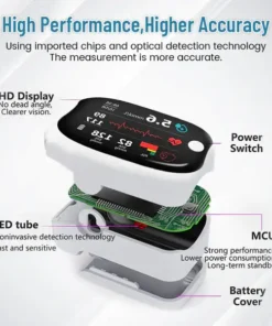 Oveallgo™ GlucoSense Laser Blood Glucose Monitoring Device